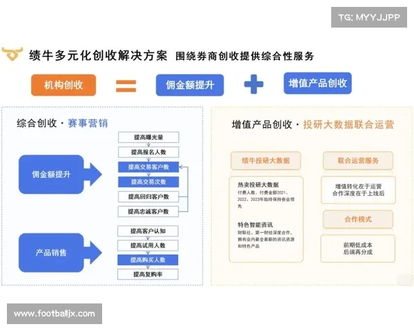 赛事运营方案 赛事运营方案